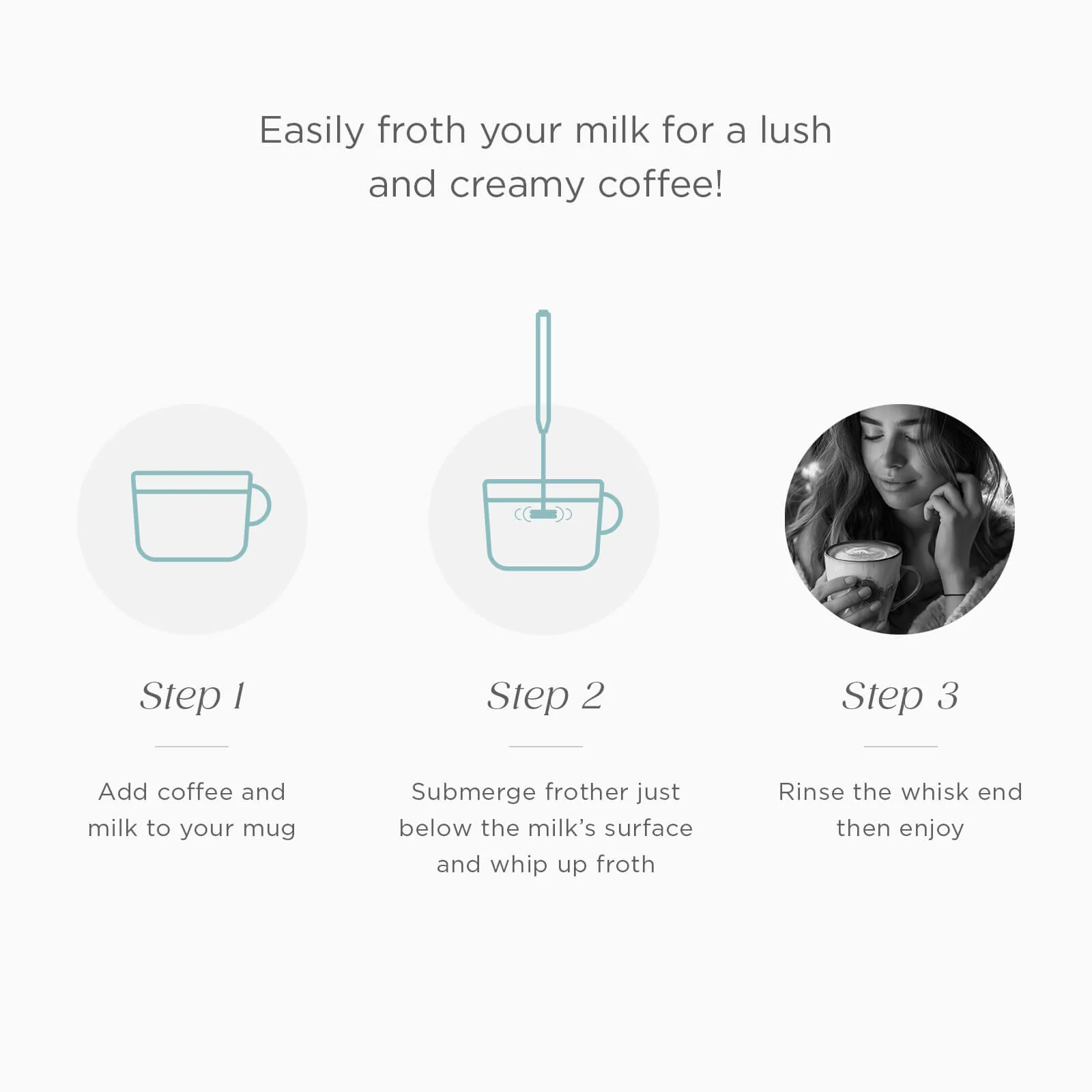 HANDHELD MIXER & FROTHER - Image 4