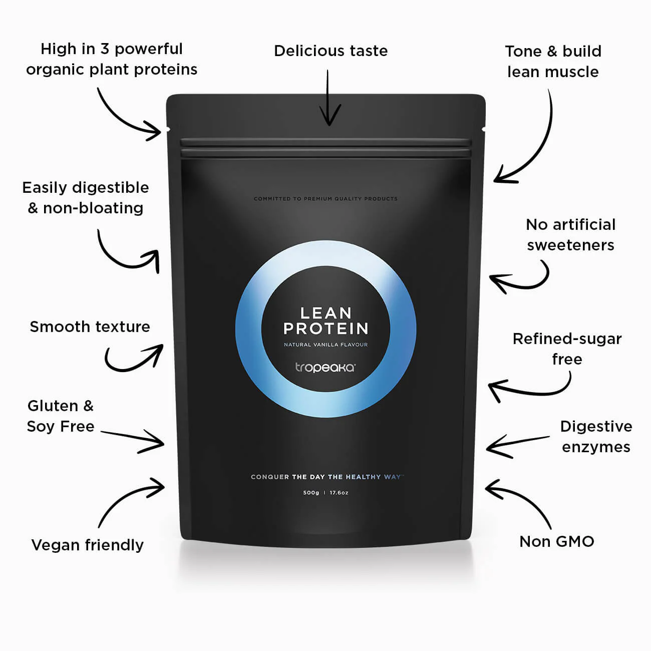 LEAN PROTEIN | TRAVEL SIZE - Image 4