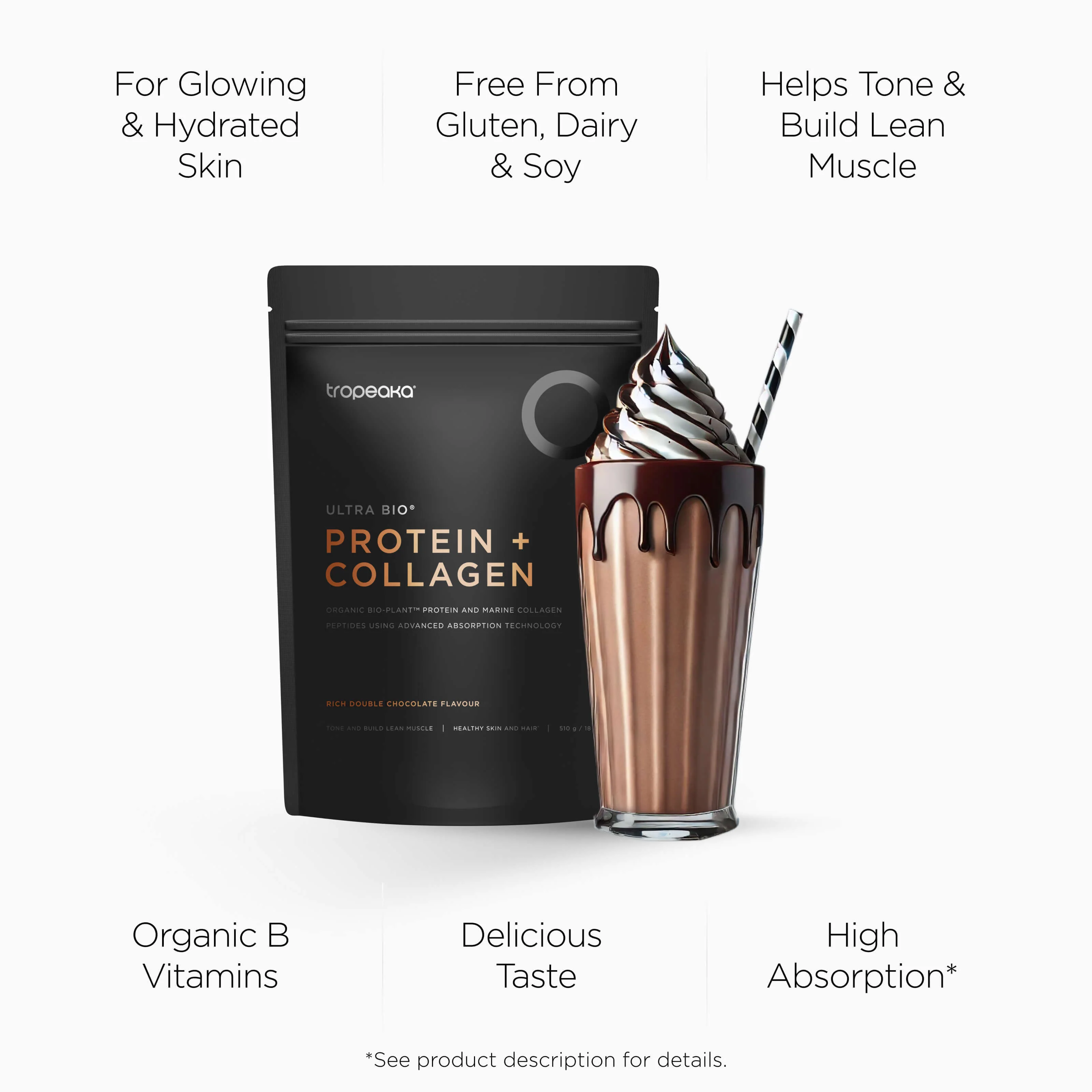 PROTEIN + COLLAGEN - Image 3