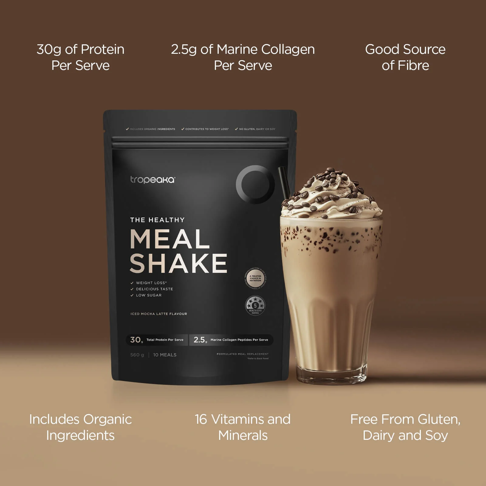 THE HEALTHY MEAL SHAKE - Image 3