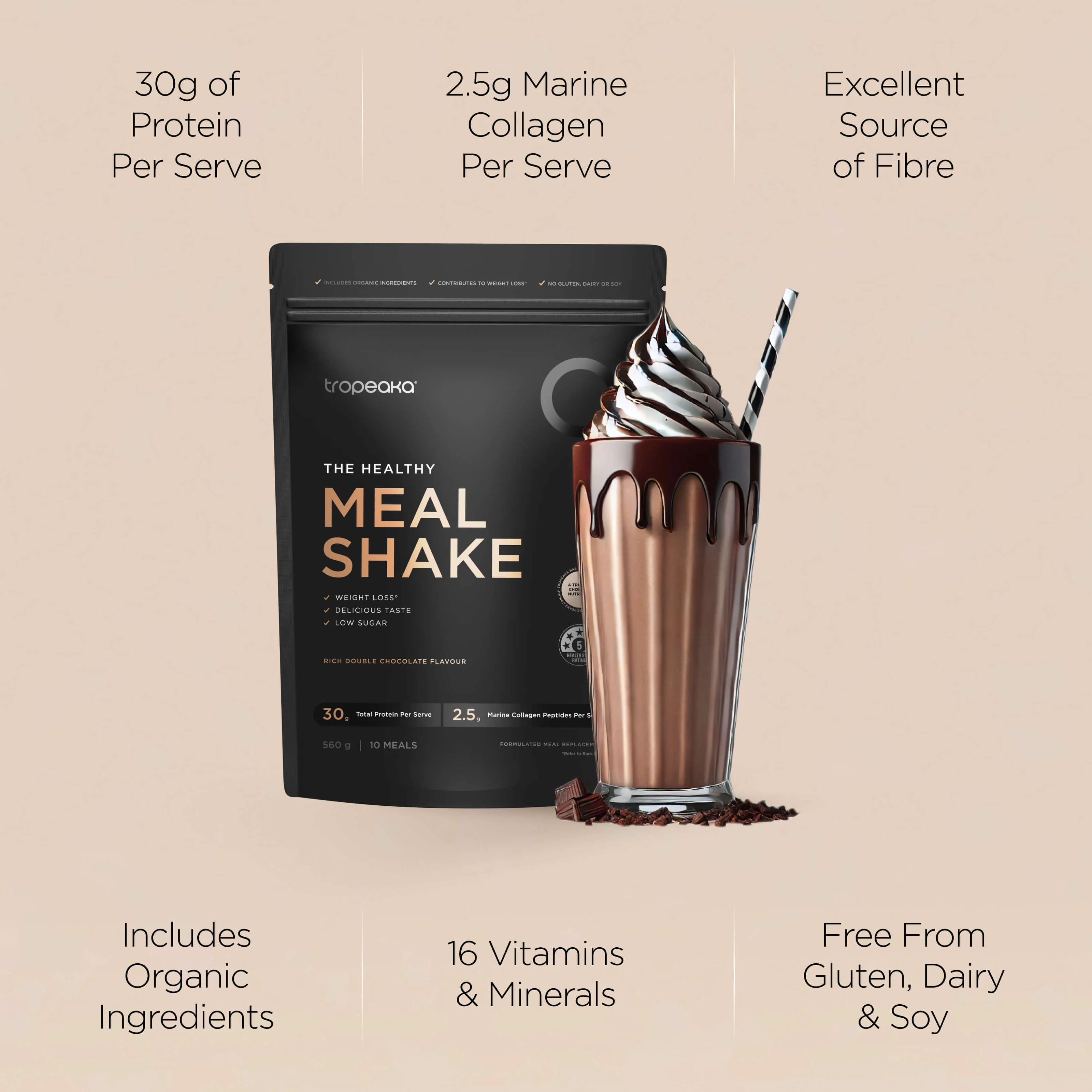 THE HEALTHY MEAL SHAKE - Image 3