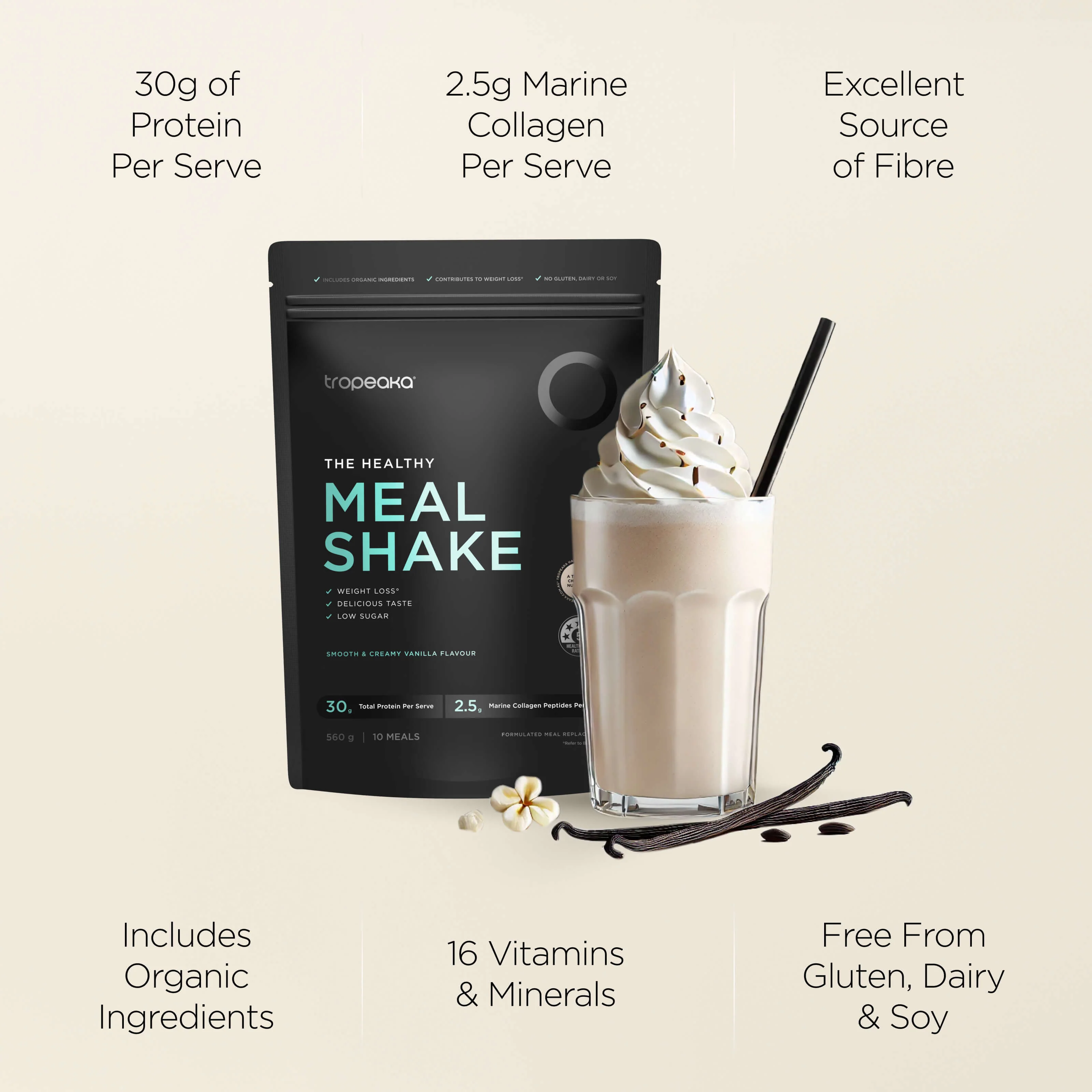 THE HEALTHY MEAL SHAKE - Image 3